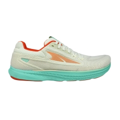 Product Added to Cart!
