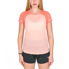 Product Added to Cart!