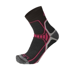 Product Added to Cart!