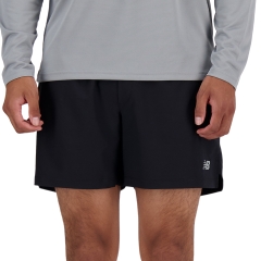 Product Added to Cart!