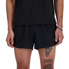 Product Added to Cart!