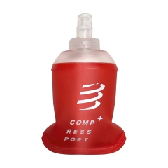 Product Added to Cart!
