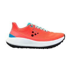 Product Added to Cart!