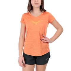 Product Added to Cart!