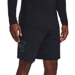 Product Added to Cart!