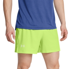 Product Added to Cart!