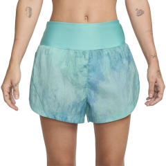 Product Added to Cart!