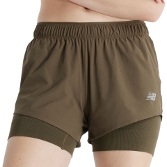 Product Added to Cart!