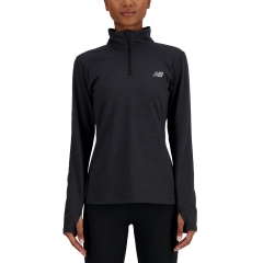Product Added to Cart!