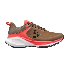 Product Added to Cart!