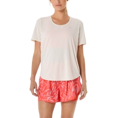 Product Added to Cart!