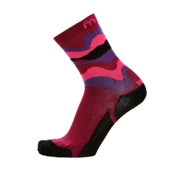 Product Added to Cart!