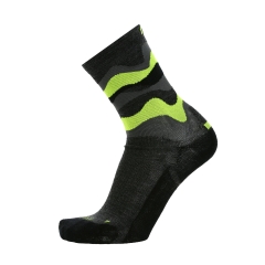 Product Added to Cart!