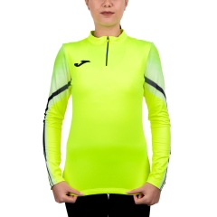 Product Added to Cart!