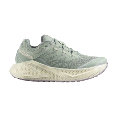 Product Added to Cart!