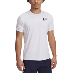 Product Added to Cart!