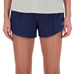 Product Added to Cart!