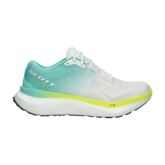 Product Added to Cart!