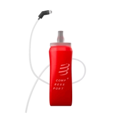 Product Added to Cart!