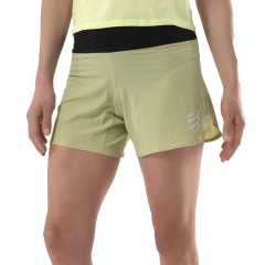 Product Added to Cart!