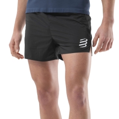 Product Added to Cart!