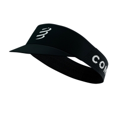Product Added to Cart!