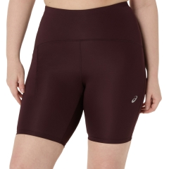 Product Added to Cart!