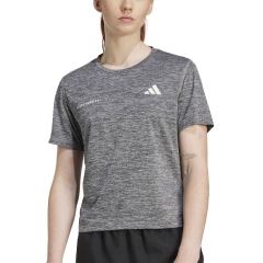 Product Added to Cart!