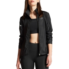 Product Added to Cart!