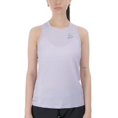 Product Added to Cart!