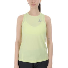 Product Added to Cart!