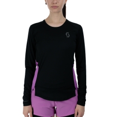 Product Added to Cart!