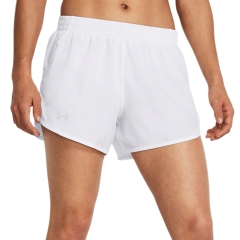 Product Added to Cart!