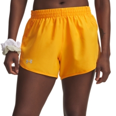 Product Added to Cart!