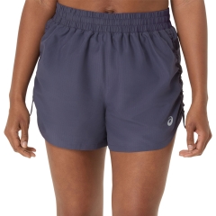 Product Added to Cart!