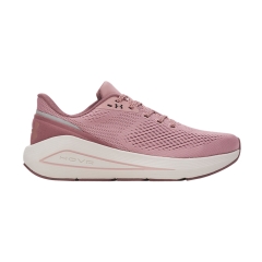Product Added to Cart!