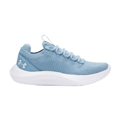 Product Added to Cart!