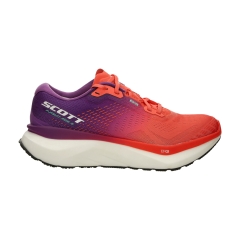 Product Added to Cart!