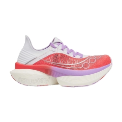 Product Added to Cart!