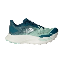Product Added to Cart!