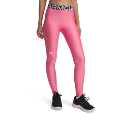 Product Added to Cart!