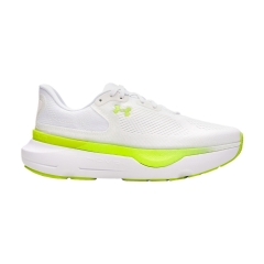 Product Added to Cart!
