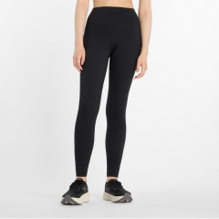 Product Added to Cart!