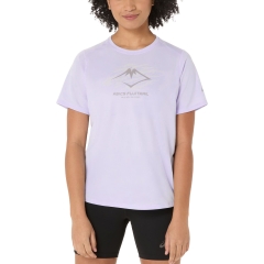 Product Added to Cart!