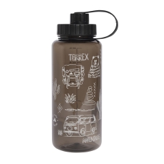 Product Added to Cart!