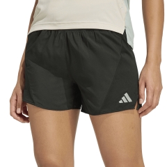 Product Added to Cart!