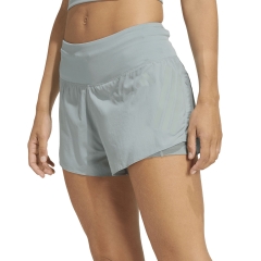 Product Added to Cart!