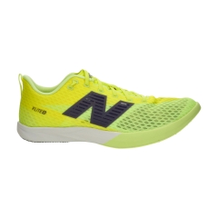 Product Added to Cart!