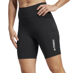 Product Added to Cart!