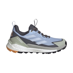 Product Added to Cart!
